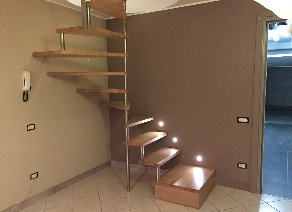 SCALA SYSTEM